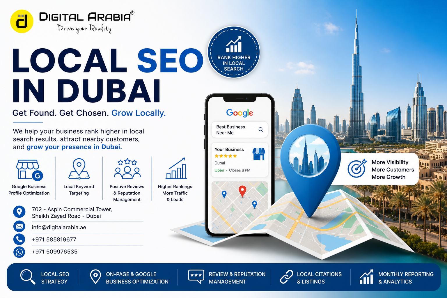 Digital marketing agency
